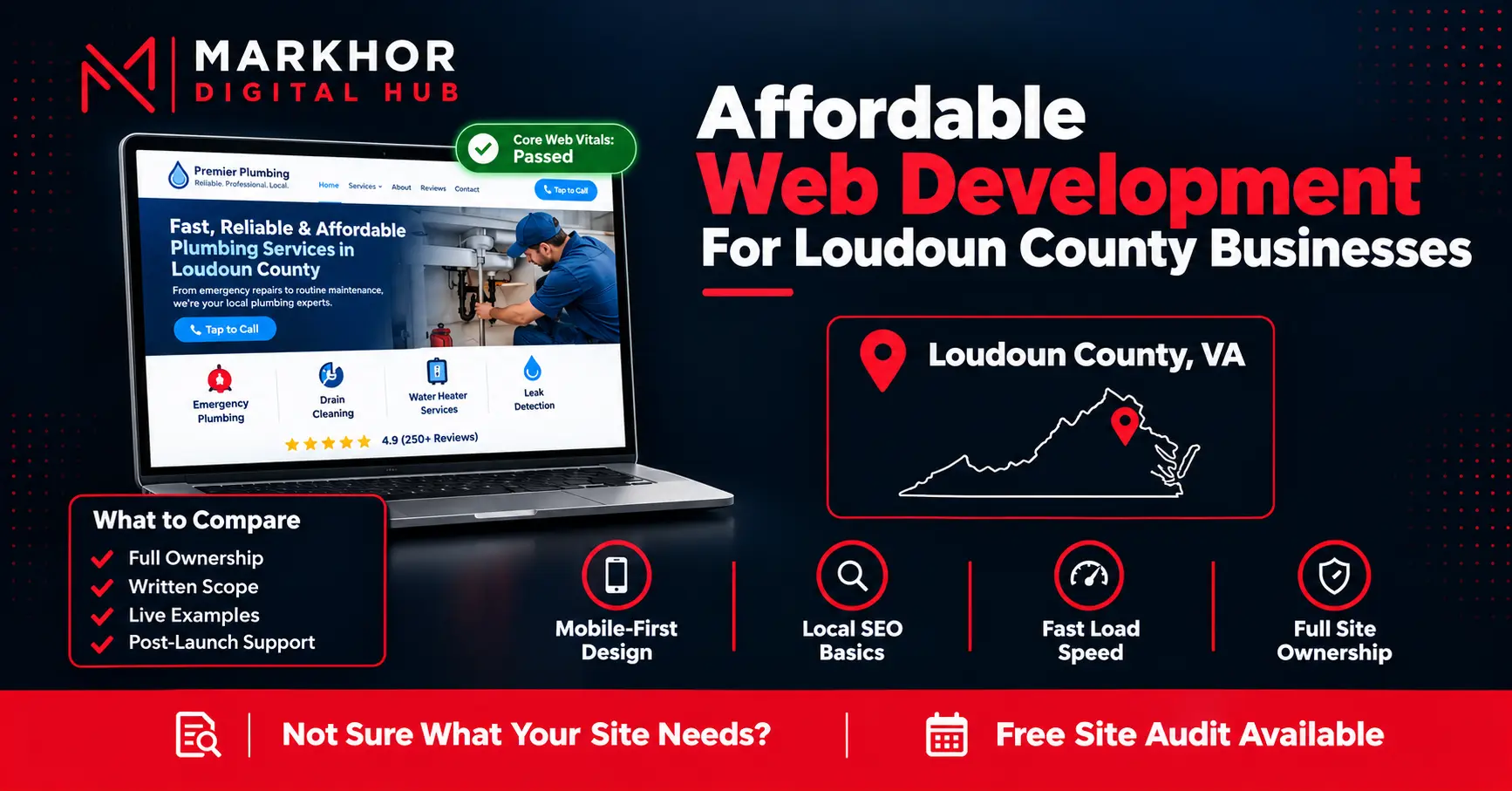 Markhor Digital Hub ad offering affordable web development to Loudoun County, VA businesses, plus a free site audit.